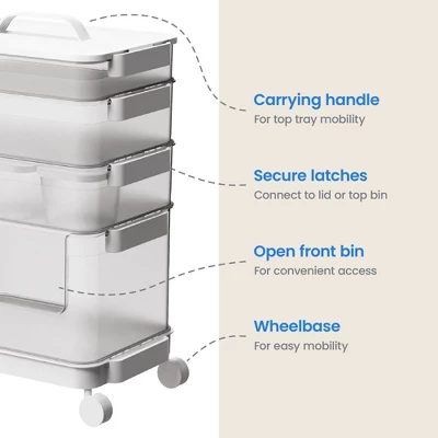 7pc Click In Place Rolling Storage Cart Kit Plastic Storage Home And Office Organization - Brightroom™​ - Image 3